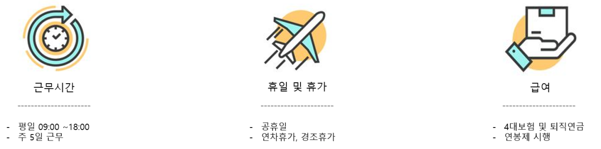 복리후생 이미지